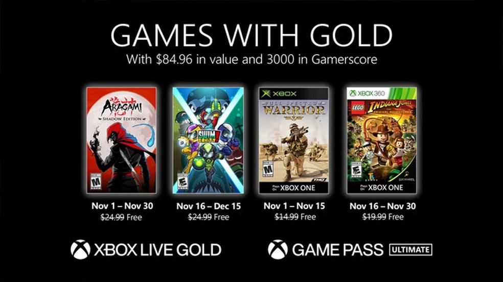 13 jogos grátis do PS4, Xbox One para jogar no PC [Windows