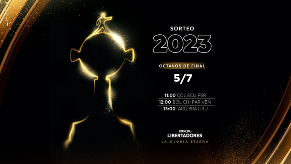 Sorteio das oitavas de final da Libertadores 2023 tem transmissão ao vivo e online no Star+ — Foto: Divulgação/Conmebol