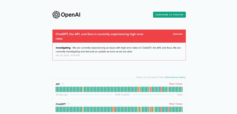  Reprodução/OpenAI Status