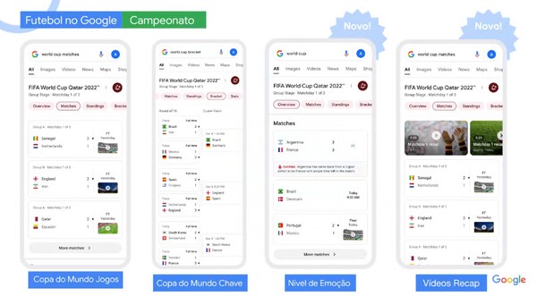 Copa do Mundo 2022 - Apps on Google Play