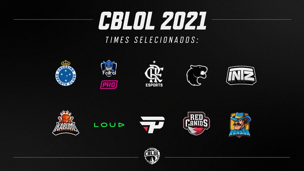 CBLoL 2021: veja as escalações dos times para o segundo split