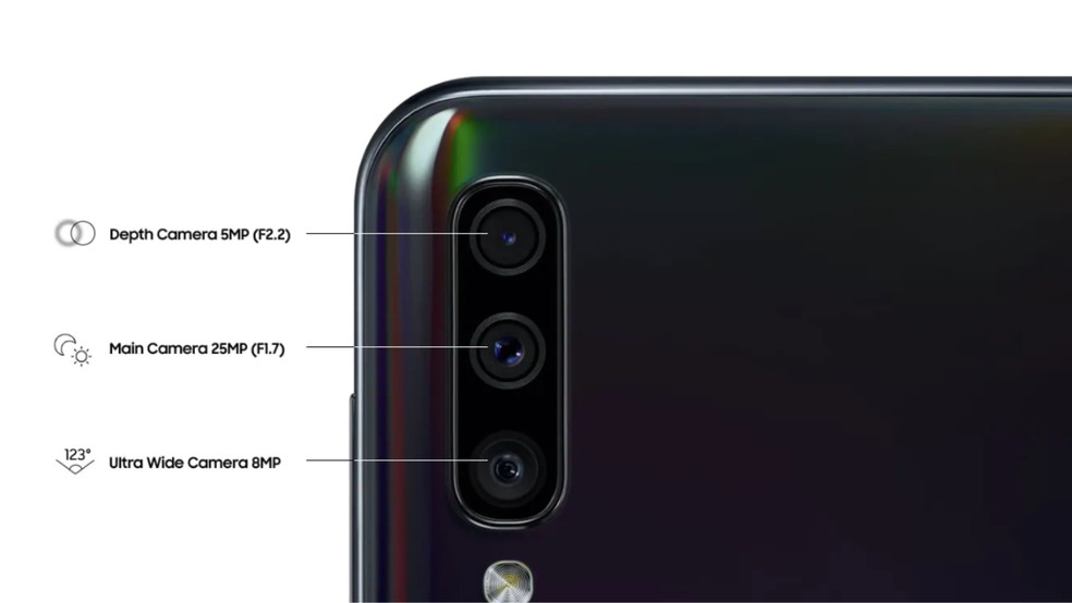 Galaxy A50 possui câmera tripla — Foto: Divulgação/Samsung