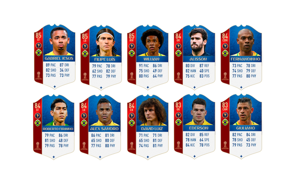 Os 11 melhores jovens talentos do FIFA 18