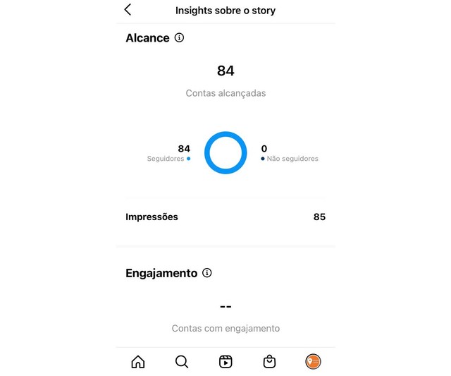 O que é encaminhamento no Instagram? Entenda métricas dos Stories