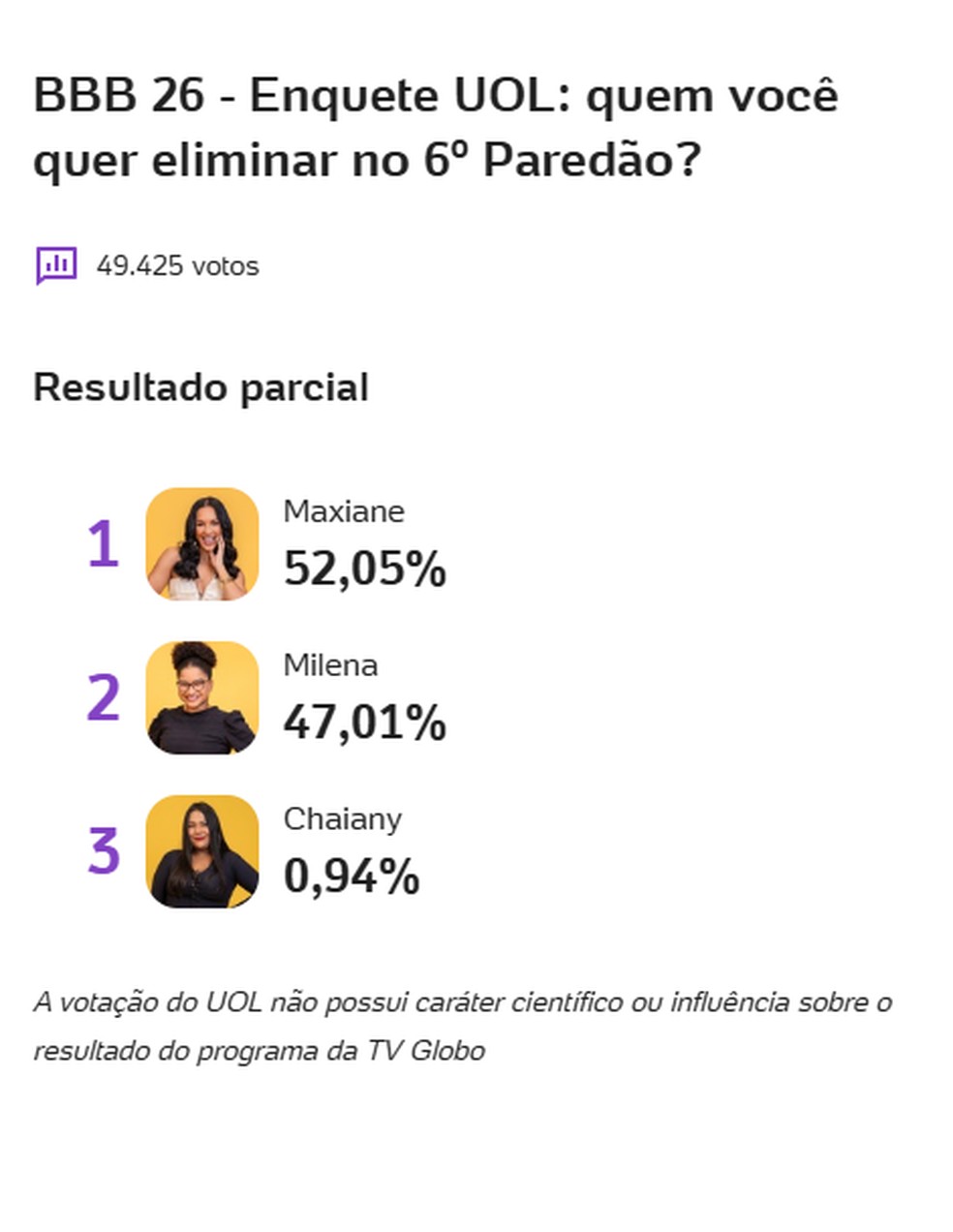  TechTudo/Késya Holanda