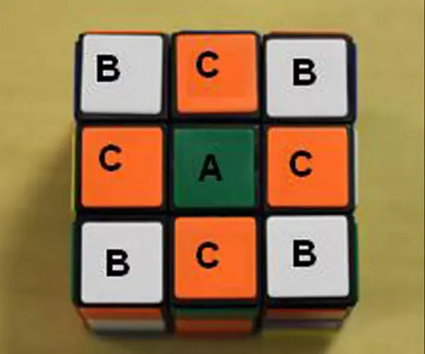 Como Resolver um Cubo Mágico 2x2: Truques e Algoritmos