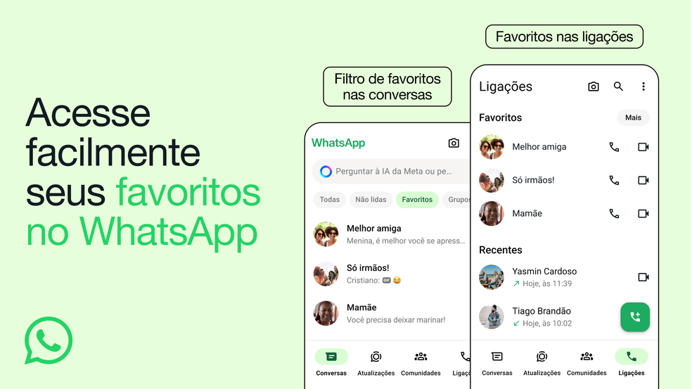 WhatsApp agora permite adicionar conversas a filtro de favoritos; entenda como usar a função — Foto: Divulgação/Meta