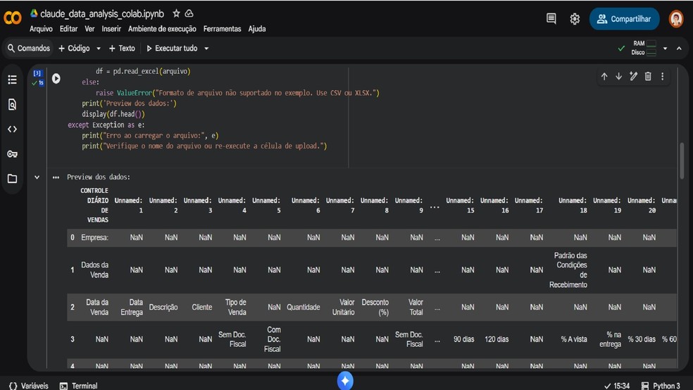  Sandra Mastrogiacomo/TechTudo