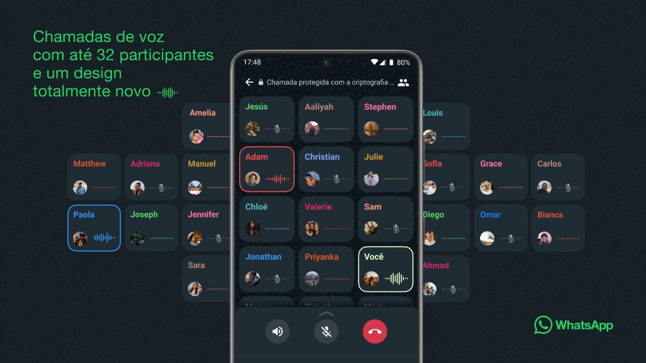 WhatsApp Comunidade é funcionalidade que deve mudar totalmente a forma como os grupos do serviço funcionam, mas só deve chegar ao Brasil após as Eleições Gerais de 2022.
