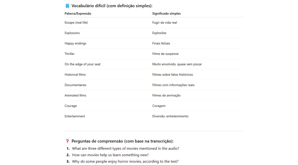 Reprodução/Júlia Silveira