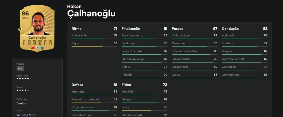  Reprodução/Luccas Melo