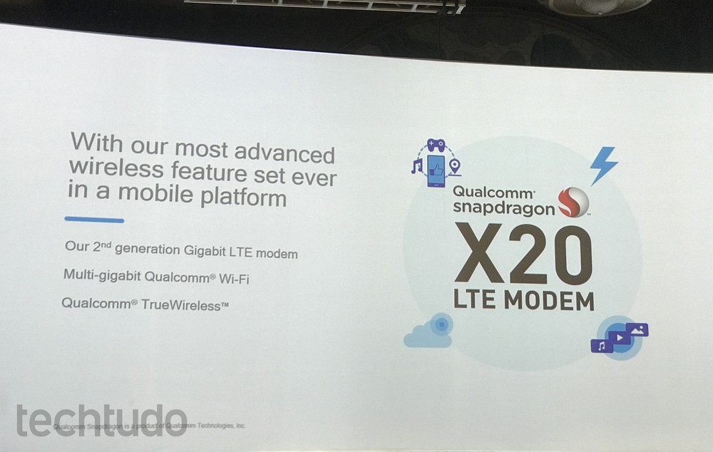 Qualcomm anuncia Snapdragon X24 LTE, modem 4G com velocidade de 2 Gb/s