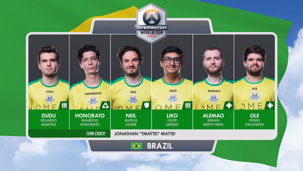 Brazil Overwatch Team from Brazil