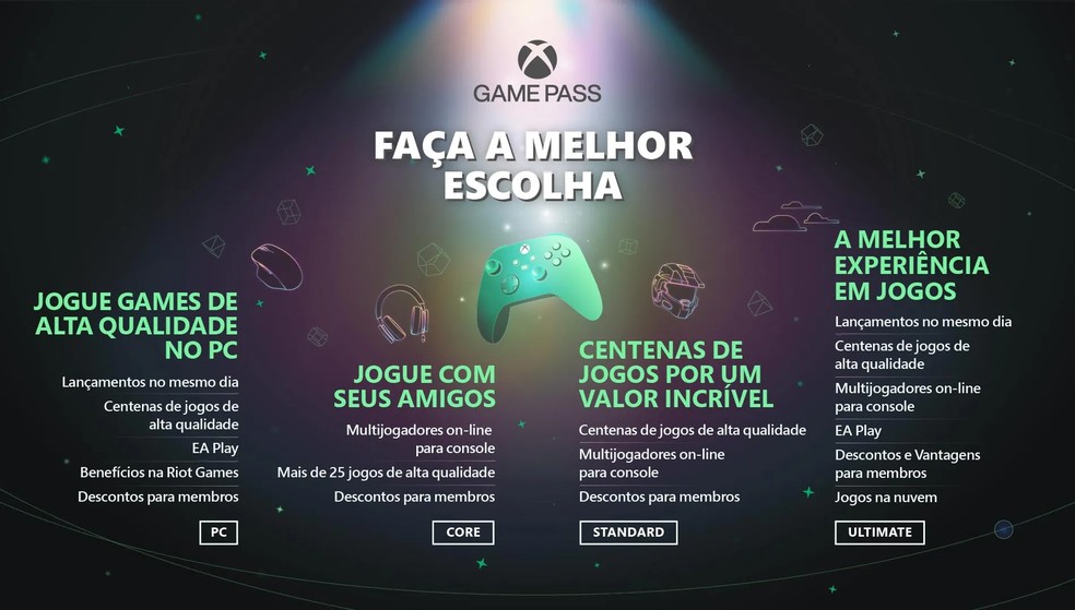  Divulgação/Xbox