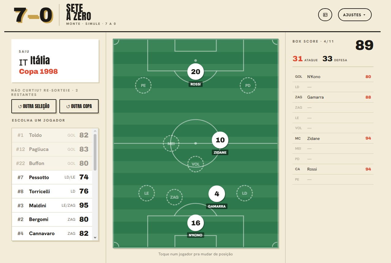 7 a 0: game viral da Copa do Mundo ganha modo multiplayer; saiba jogar