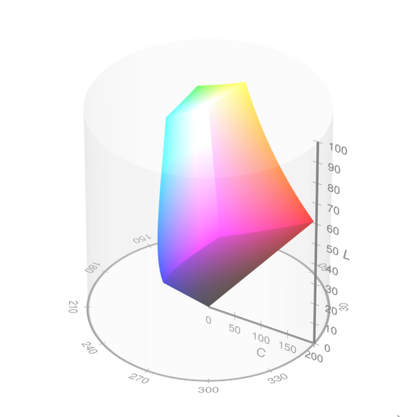 sRGB: conheça o padrão de cores utilizado em monitores e impressoras