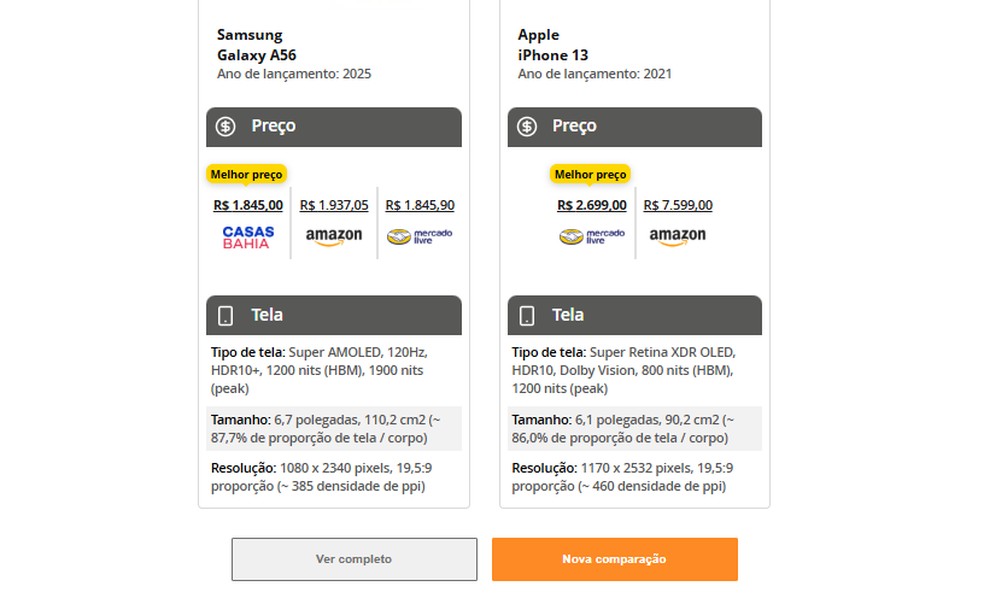  Reprodução/TechTudo