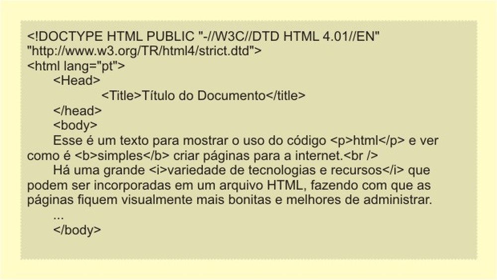 O que é HTML? Saiba do que são feitos os sites da Internet