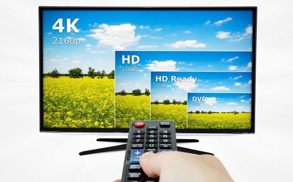 O Que Significa 4k Na Tv