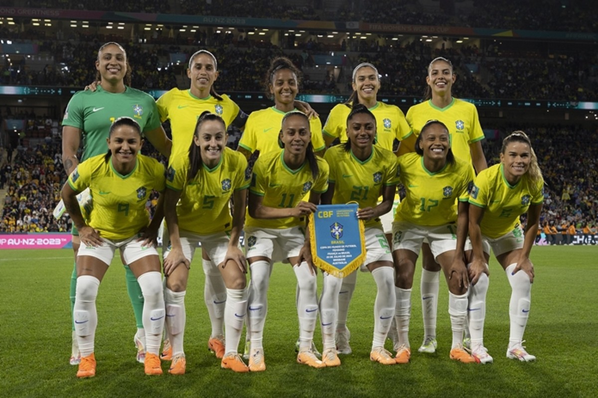 Placar ao vivo da Copa do Mundo Feminina 2023 » Jogos, Resultados