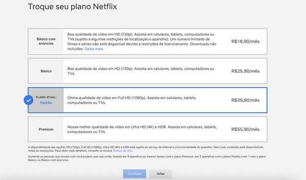 Qual o Valor dos Planos Netflix em 2023? ( Preços Atuais )