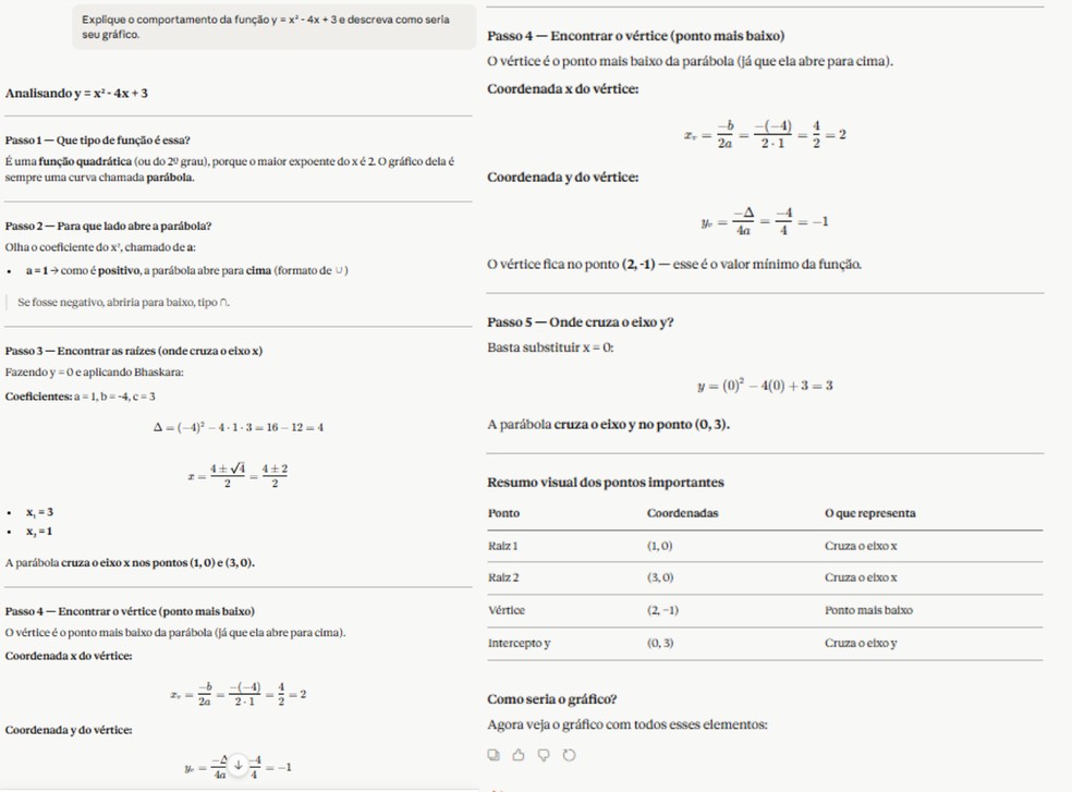  Reprodução/Claude por Késya Holanda