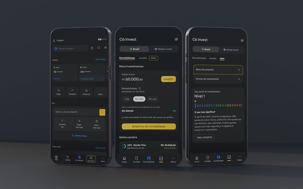  Reprodução/C6 Bank