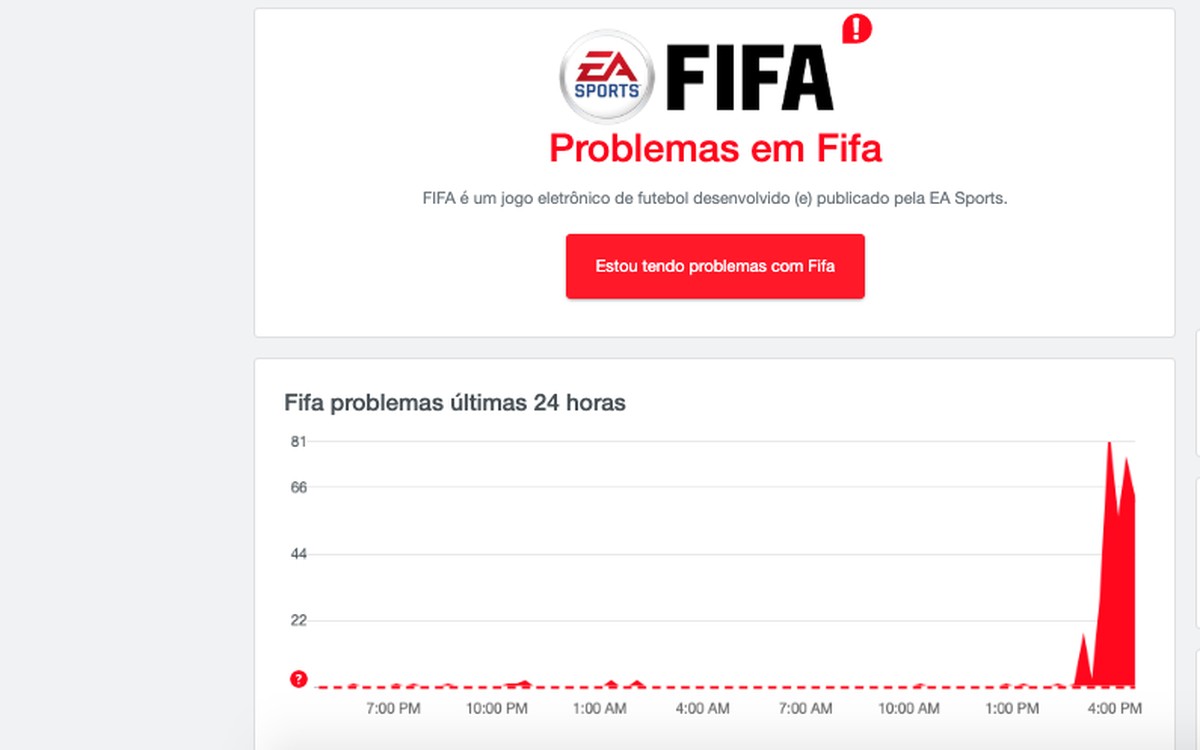 EA deve desligar servidores do FIFA; veja os jogos afetados