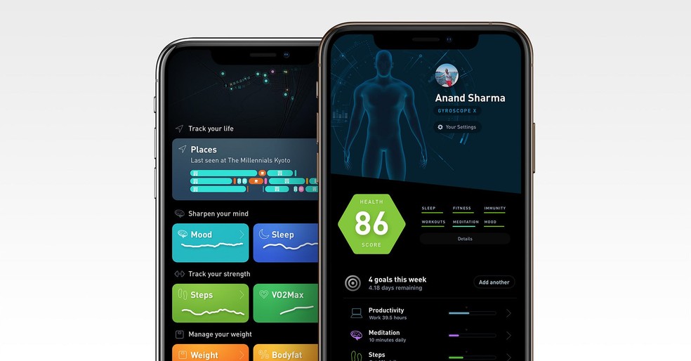  Divulgação/Gyroscope