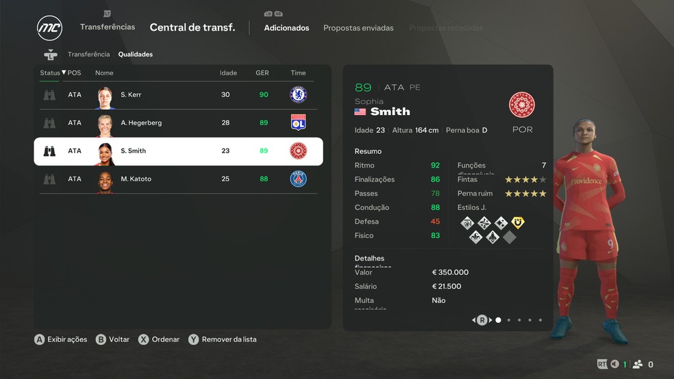  Reprodução/Luccas Melo