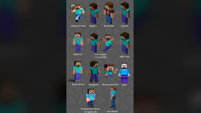 Quem é Steve no Minecraft? Tudo sobre protagonista do jogo da Mojang