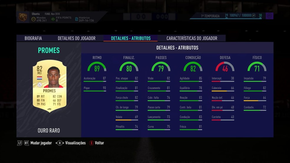 FIFA 21: jogadores bons e baratos para montar time no modo Carreira, fifa