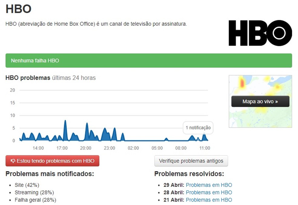 HBO (HBO GO) quebra recorde no Reclame Aqui por falhas com Game of Thrones  : r/brasil