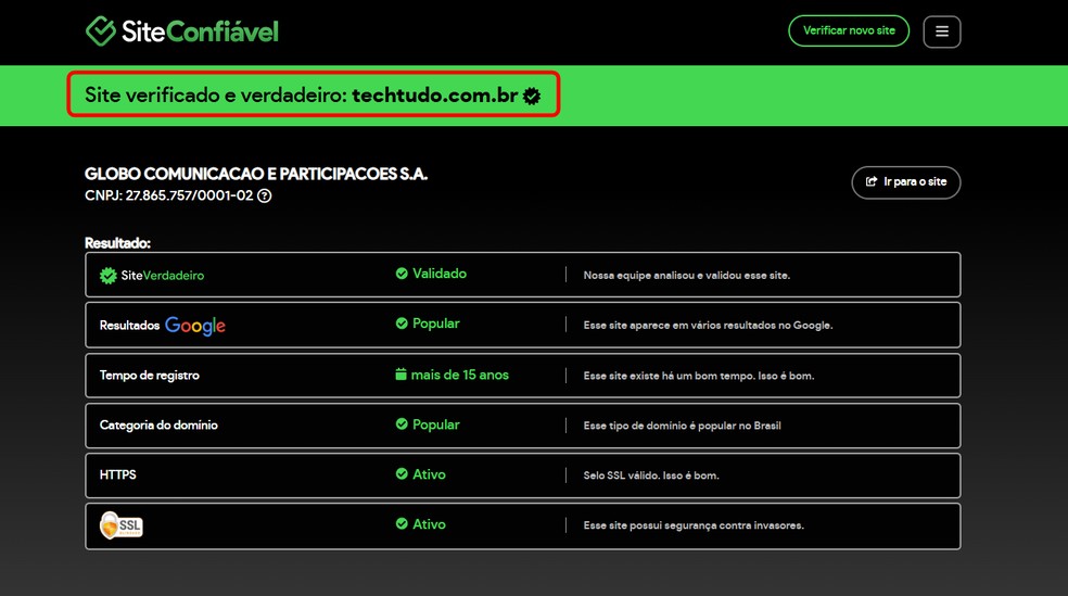  Reprodução/Rodrigo Fernandes