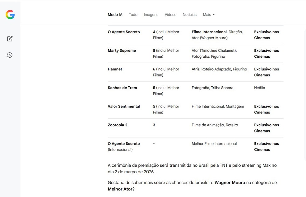  Reprodução/Thaisi Carvalho