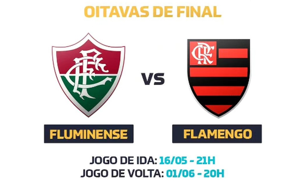 Onde assistir o jogo do Flamengo amanhã Copa do Brasil?