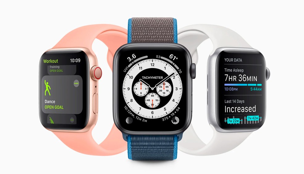 Iwatch economico top