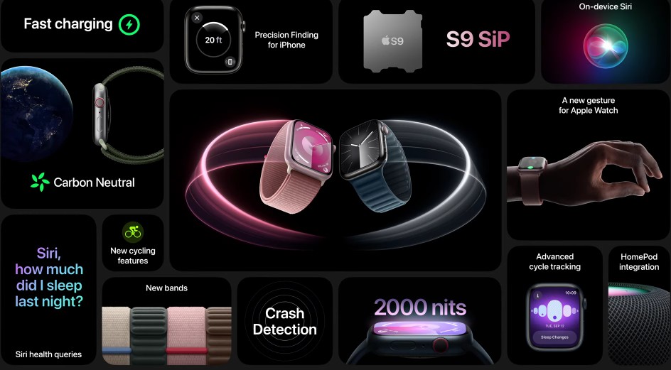 Apple Watch 9: veja resumo das novidades do relógio inteligente — Foto: Reprodução/Apple