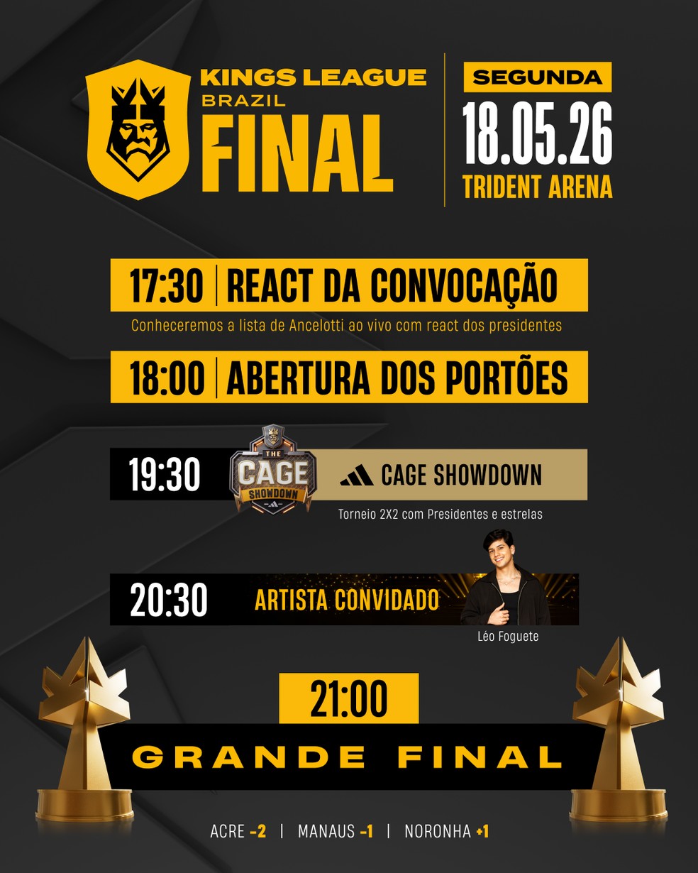  Divulgação/Kings League Brasil