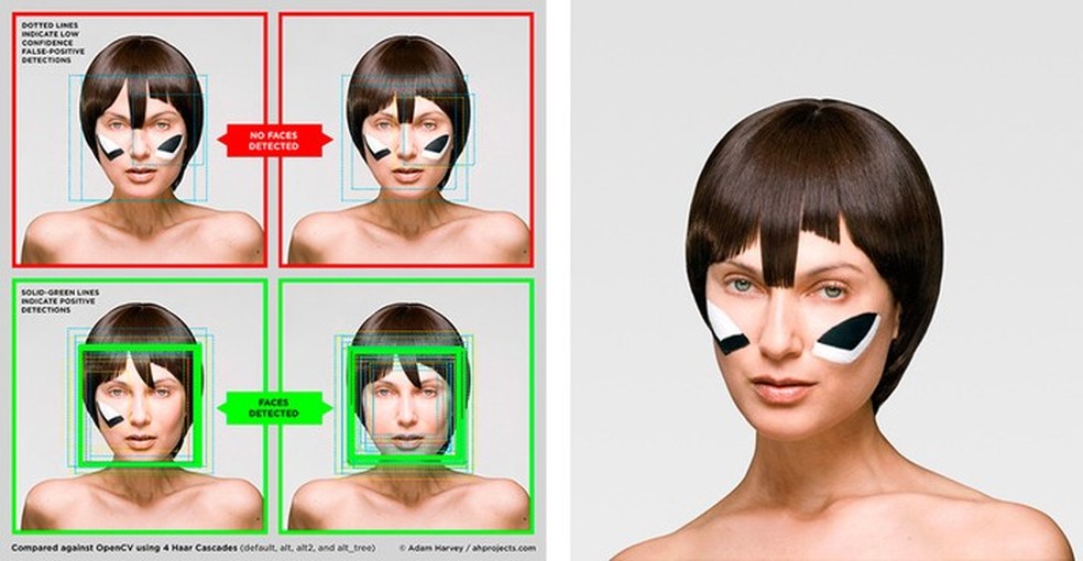 Maquiagem 3D: conheça mais da técnica