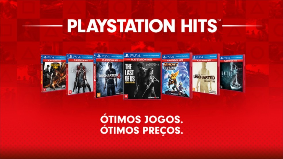 Novo jogo de PS4 é adicionado ao PlayStation Hits