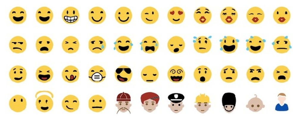 Lista Emoji : Símbolos emoji nativas em iOS e Android