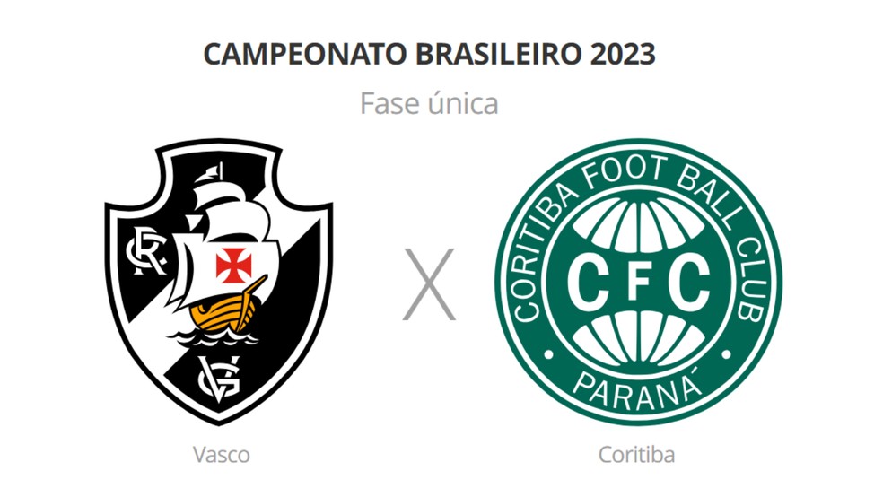 Onde assistir ao vivo e online o jogo do Vasco hoje, quinta, 19; veja  horário
