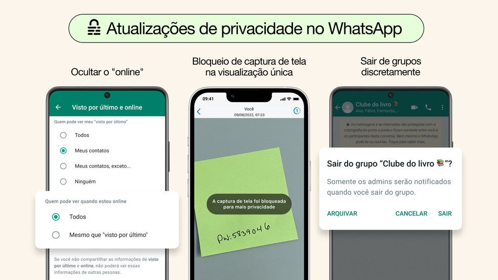 WhatsApp permite ocultar o status "online" em nova atualização; tudo o que você precisa saber — Foto: Divulgação/Meta