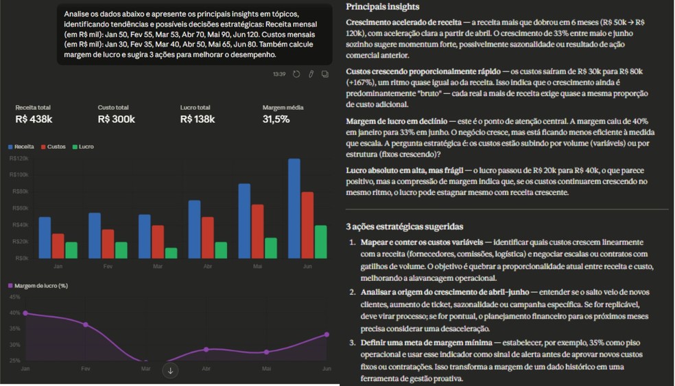  Reprodução/Claude.AI por Késya Holanda