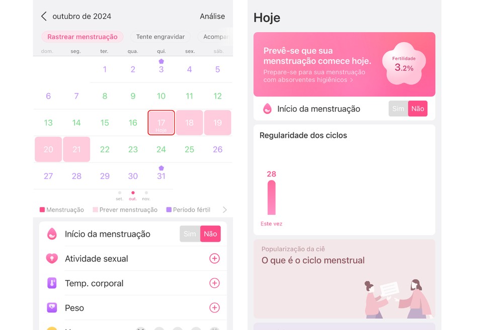 Acompanhe o histórico dos seus ciclos no app MeetYou