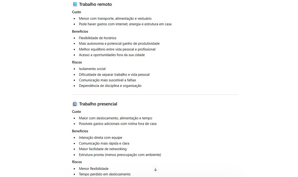  Reprodução/Chat GPT por Késya Holanda