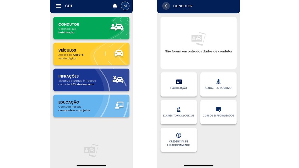  Reprodução/Miguel Roberto