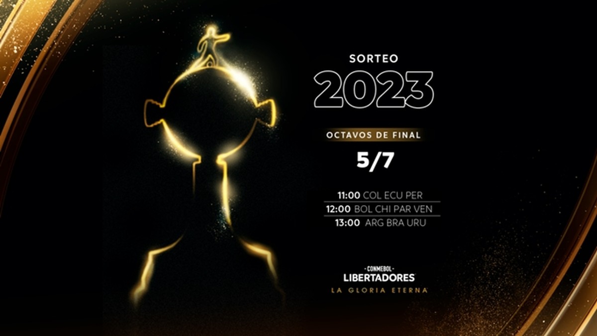 Jogos do Corinhians na Libertadores 2023: Veja a ordem dos confrontos na  fase de grupos