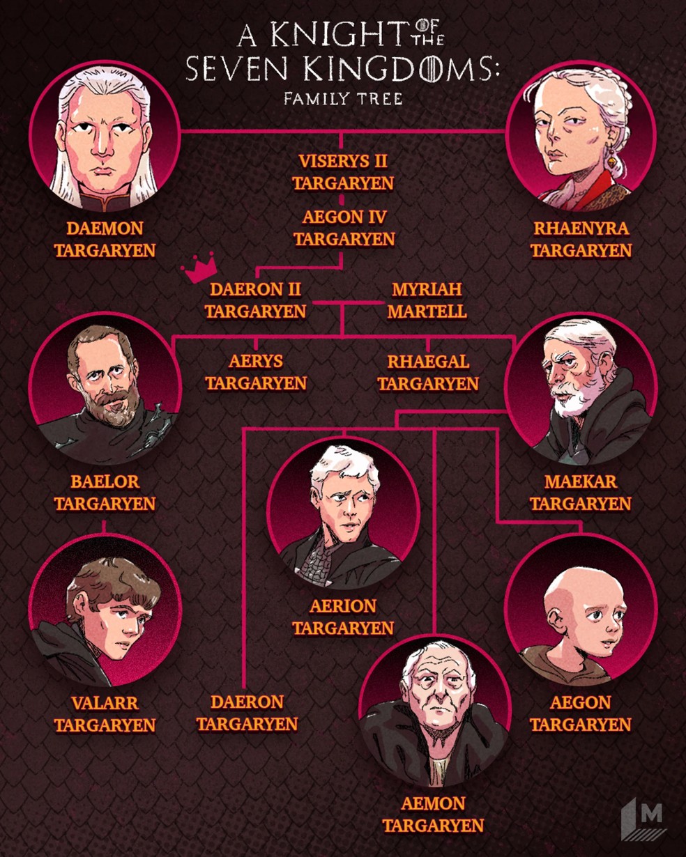  Reprodução/Ian Moore / Mashable